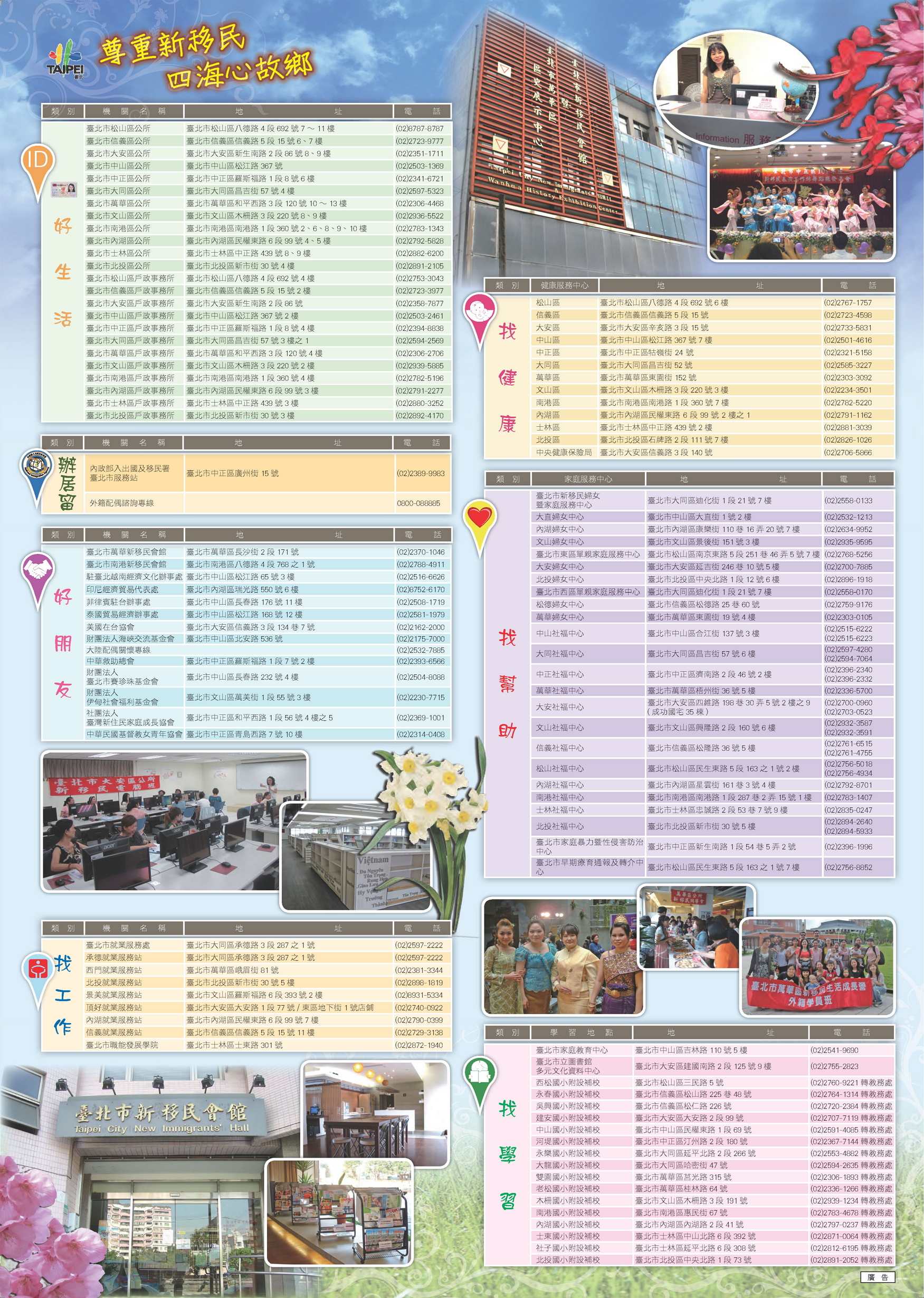 【臺北市新移民社區資源地圖】圖樣背面 【臺北市新移民社區資源地圖】圖樣背面